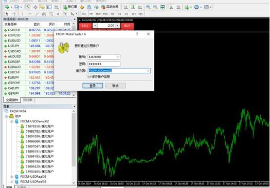 怎么在mt4看比特币行情-怎么在mt4看比特币行情