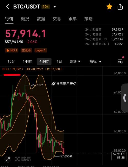 以太坊实时价格行情货币网-以太坊价格最新行情
