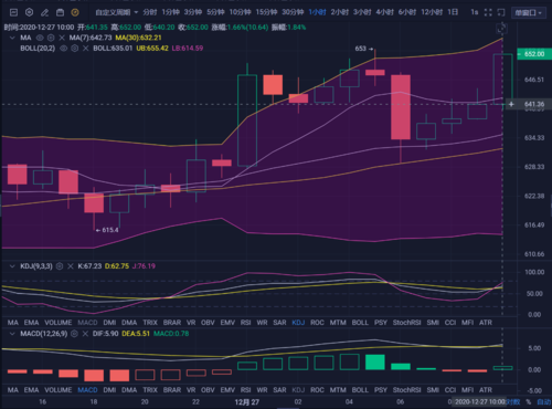0ceth币实时行情