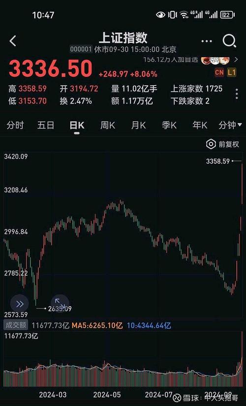 BADGER一个月行情-