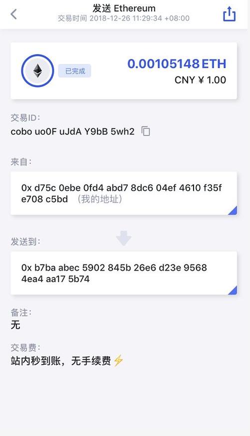 数字钱包cobo-数字钱包从哪里看到编码