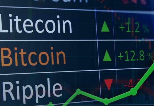 瑞波币实时行情k线