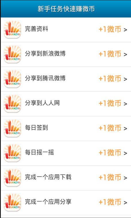 微币交易行情怎么样-微币交易行情怎么样可靠吗