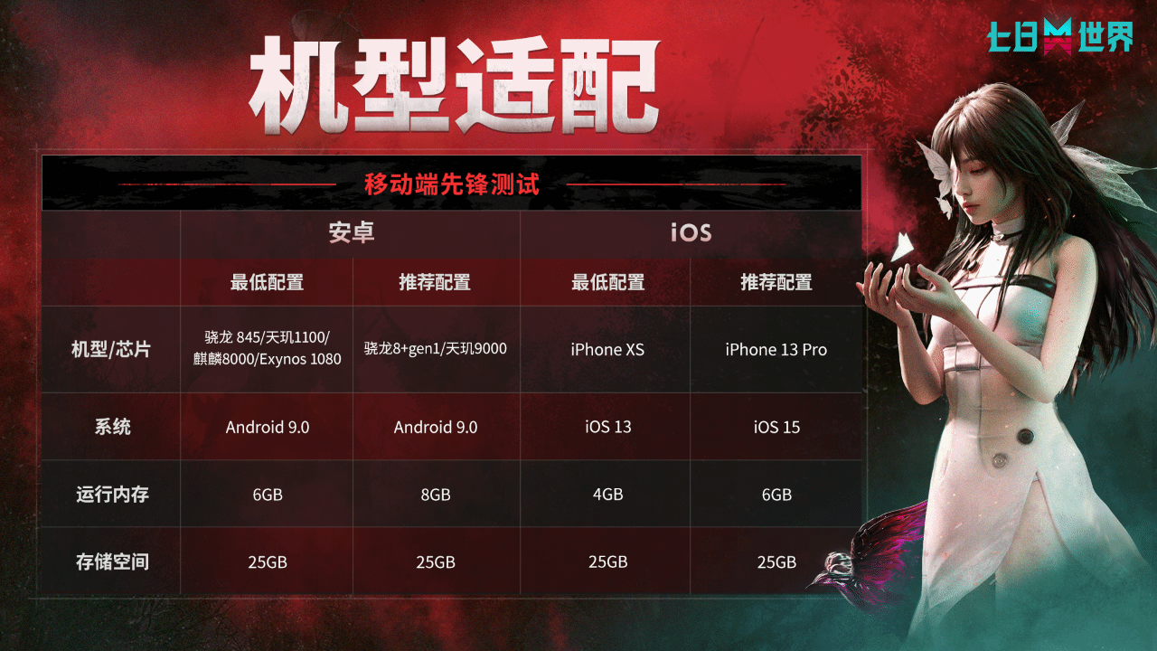 《七日世界》手游先锋测试来袭，抢先预约体验！