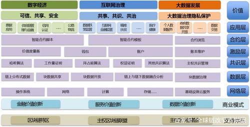 风云链是什么平台