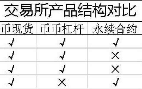 为什么看不到jex币的行情-为什么看不到jex币的行情了