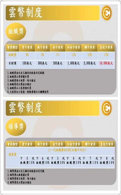 云币为什么没行情了-云币为什么没行情了呢