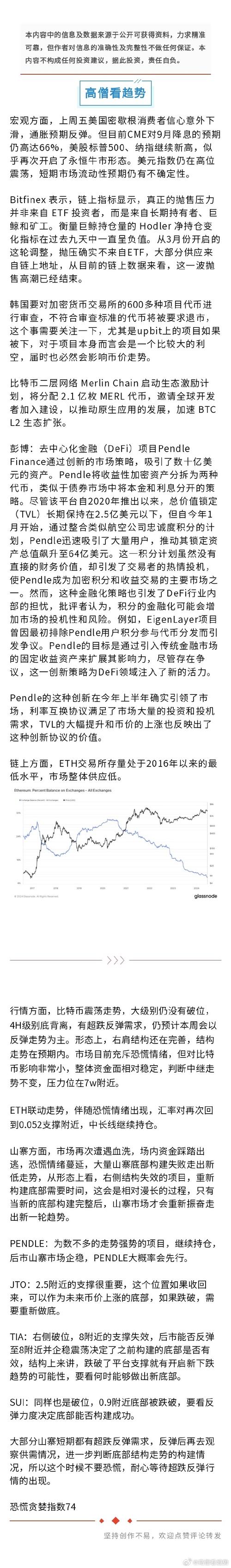 币市行情最新消息平台-币市行情分析
