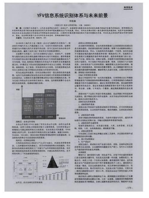 yfv交易为什么置换
