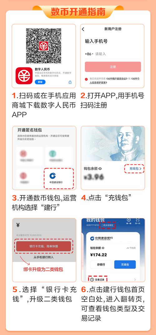 官网数字钱包-官网数字钱包客服电话