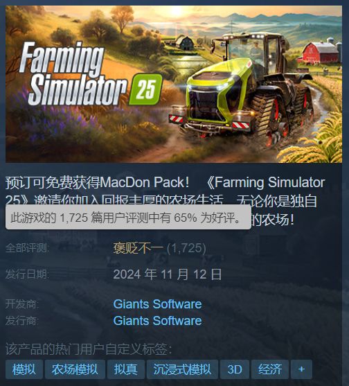 《模拟农场25》Steam评价褒贬不一 首发好评率65%