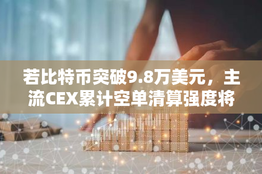 若比特币突破9.8万美元，主流CEX累计空单清算强度将达3.01亿