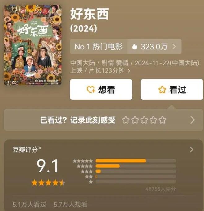 电影《好东西》豆瓣开分9.1 张若昀说《好东西》是今年最牛华语片