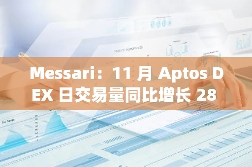 Messari：11 月 Aptos DEX 日交易量同比增长 28 倍，TVL 同比增长 19 倍