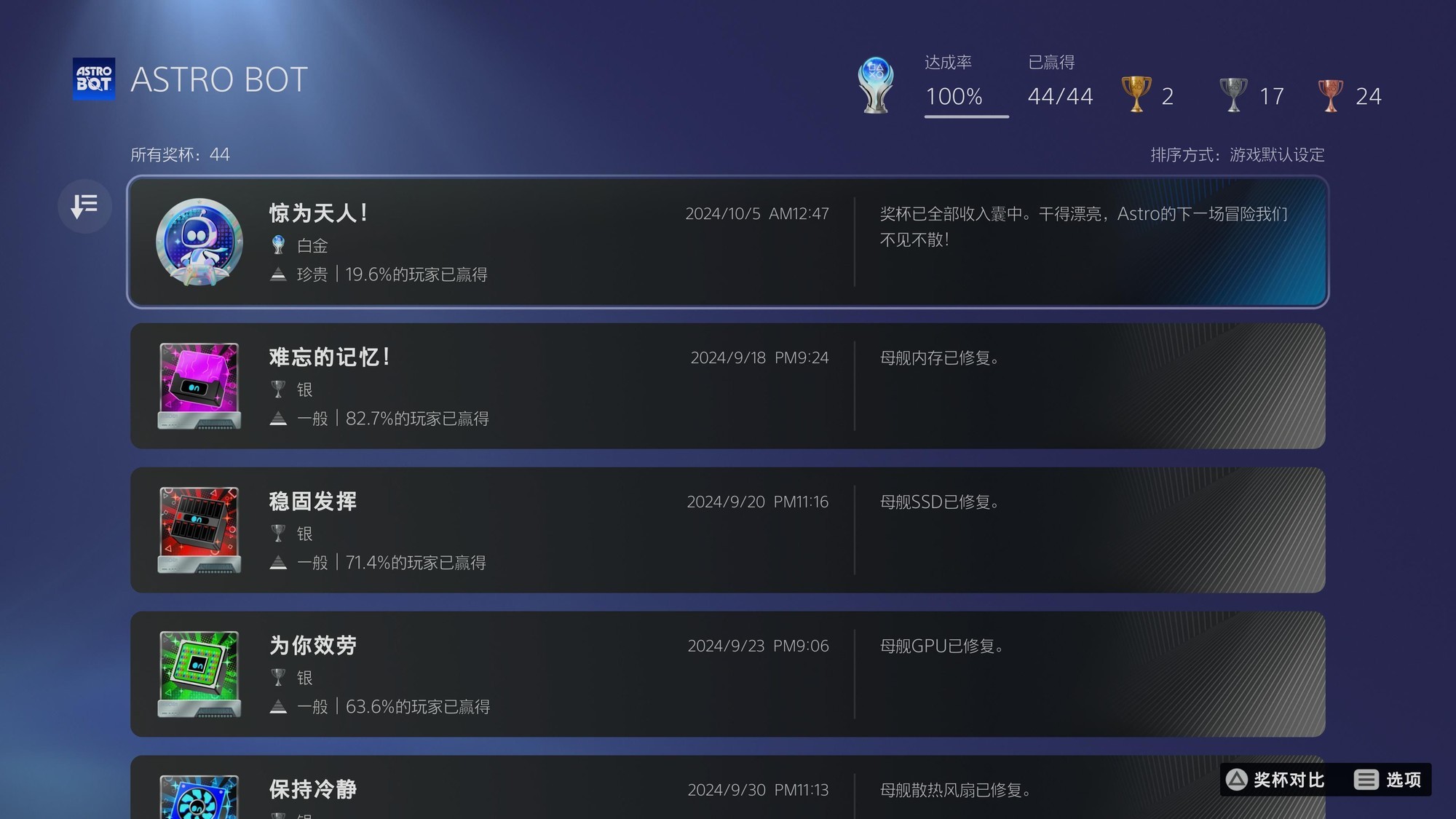 宇宙机器人火爆登PS5首页，玩家好评如潮！