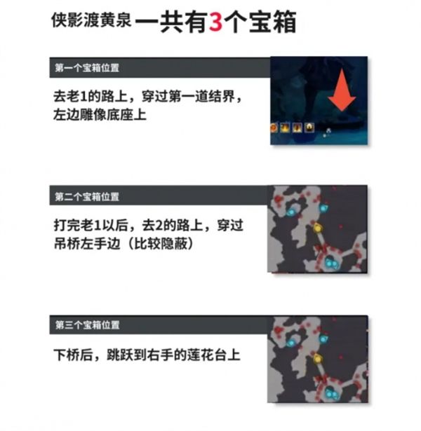 《诛仙世界》副本内全部隐藏宝箱位置一览