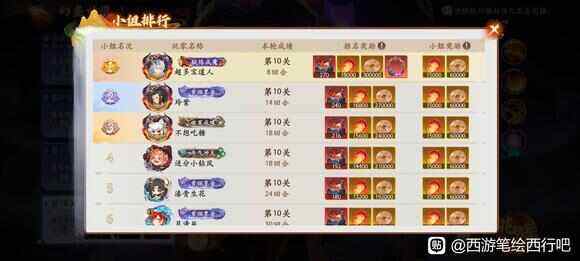 《西游笔绘西行》幻虚妙境红孩儿10层怎么打 幻虚妙境红孩儿通关攻略