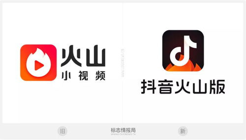 2022抖音火山官方版