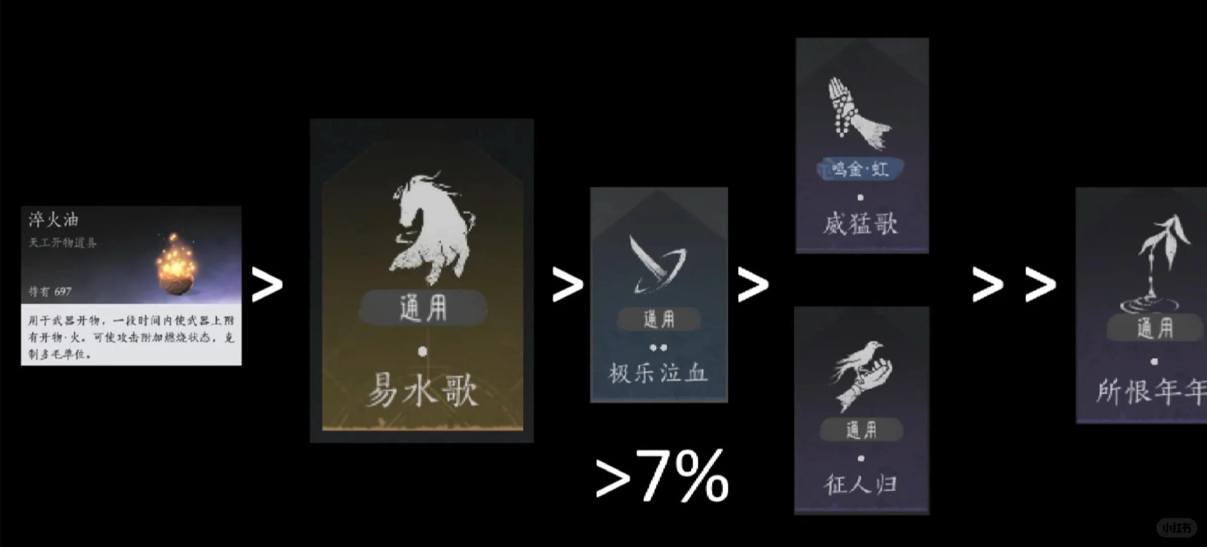 《燕云十六声》手游强力心法搭配建议