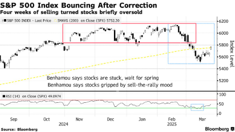 大小摩齐齐看好美股：是时候切换思路了！