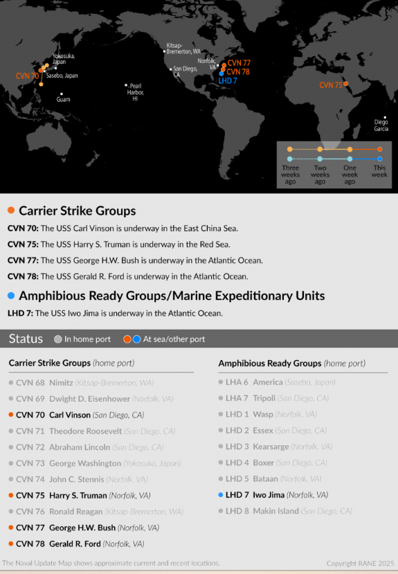 中东火药桶再爆！美军双航母压境也门，胡塞誓言“全面升级”