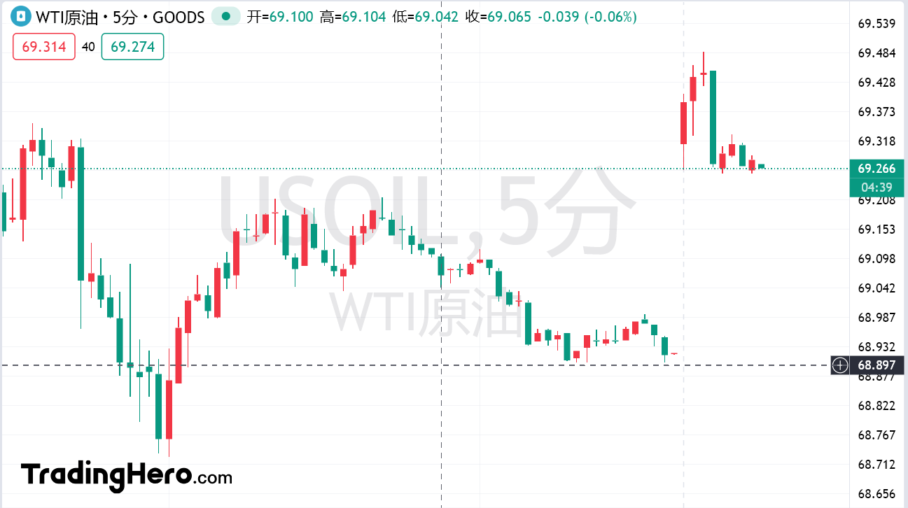 特朗普再抛“毁灭性轰炸”威胁，伊朗警告：导弹“随时准备点火”
