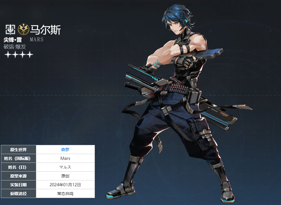 白荆回廊马尔斯的茶憩配方有哪些-白荆回廊马尔斯茶憩配方攻略