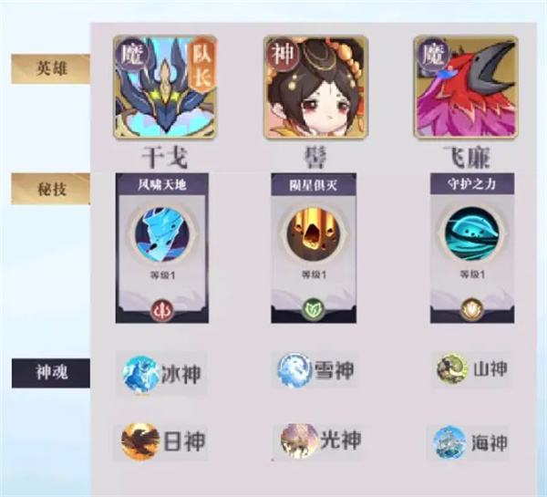 《八荒旅途》攻防均衡流阵容玩法攻略