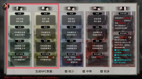 《鬼谷八荒》入坑必读新手发展攻略 新手保姆级发展路线