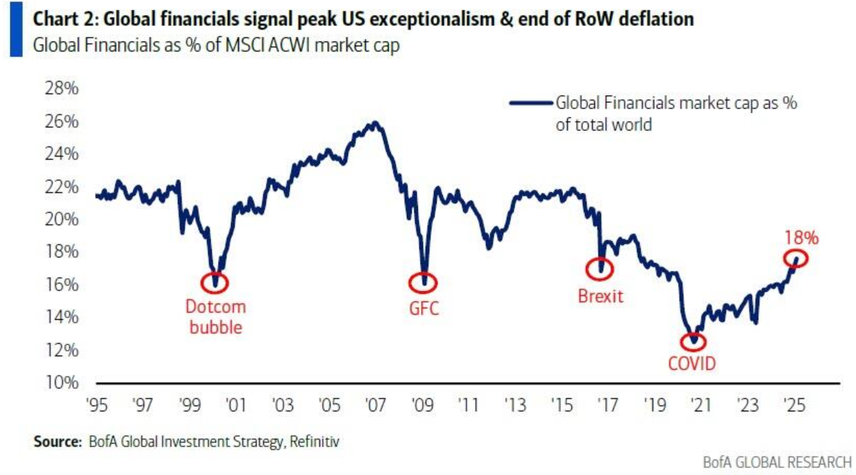 关税日非重点！4月4日非农数据定生死