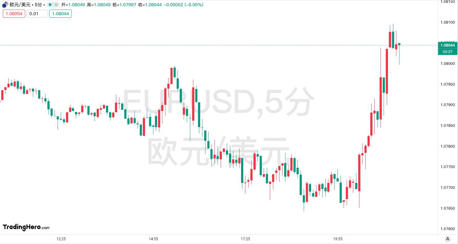 重磅！欧盟被曝拟让步求和，特朗普关税大棒能否就此停挥？