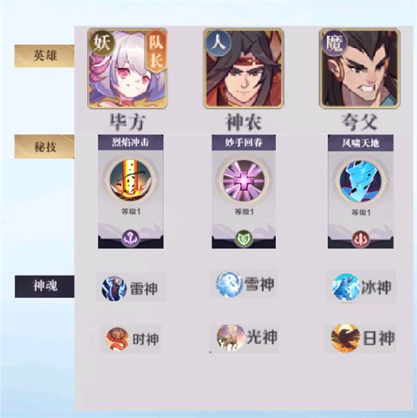 《八荒旅途》极速输出流阵容玩法攻略