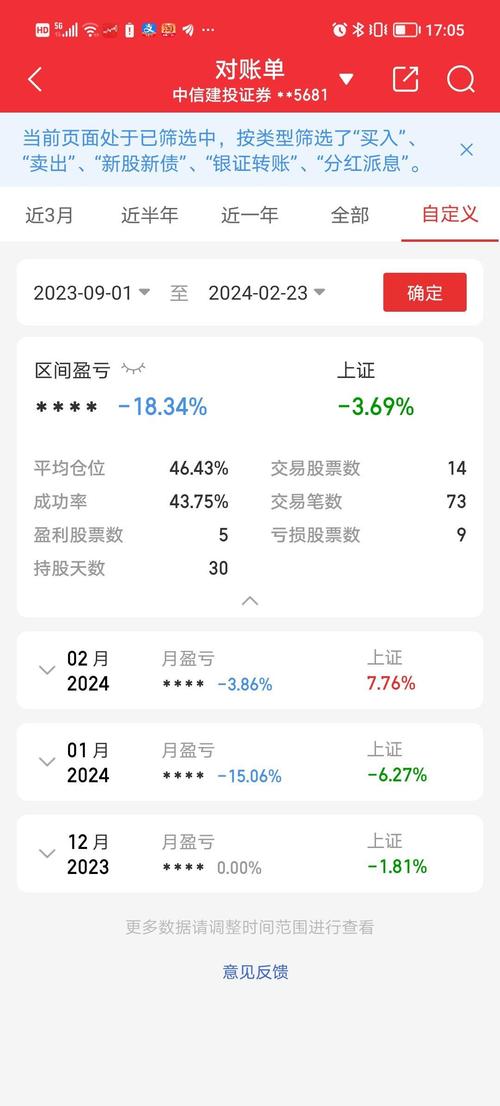 韭菜交易所-韭菜交易系统