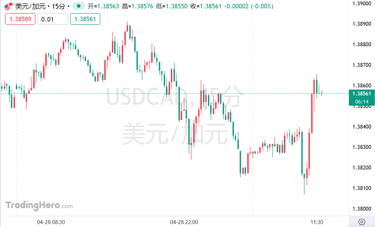 自由党惊险四连任！加拿大选民最后选择：让高盛系精英对抗特朗普！