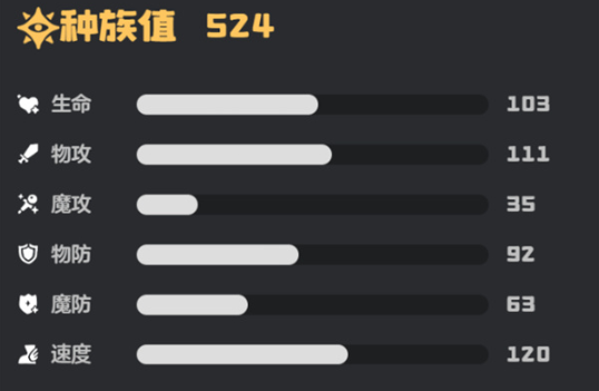 洛克王国世界爵士鹿技能怎么搭配-爵士鹿技能搭配推荐