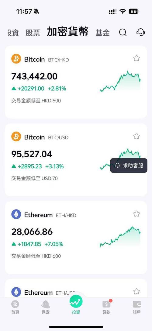 cryp资产交易-crypto类资产