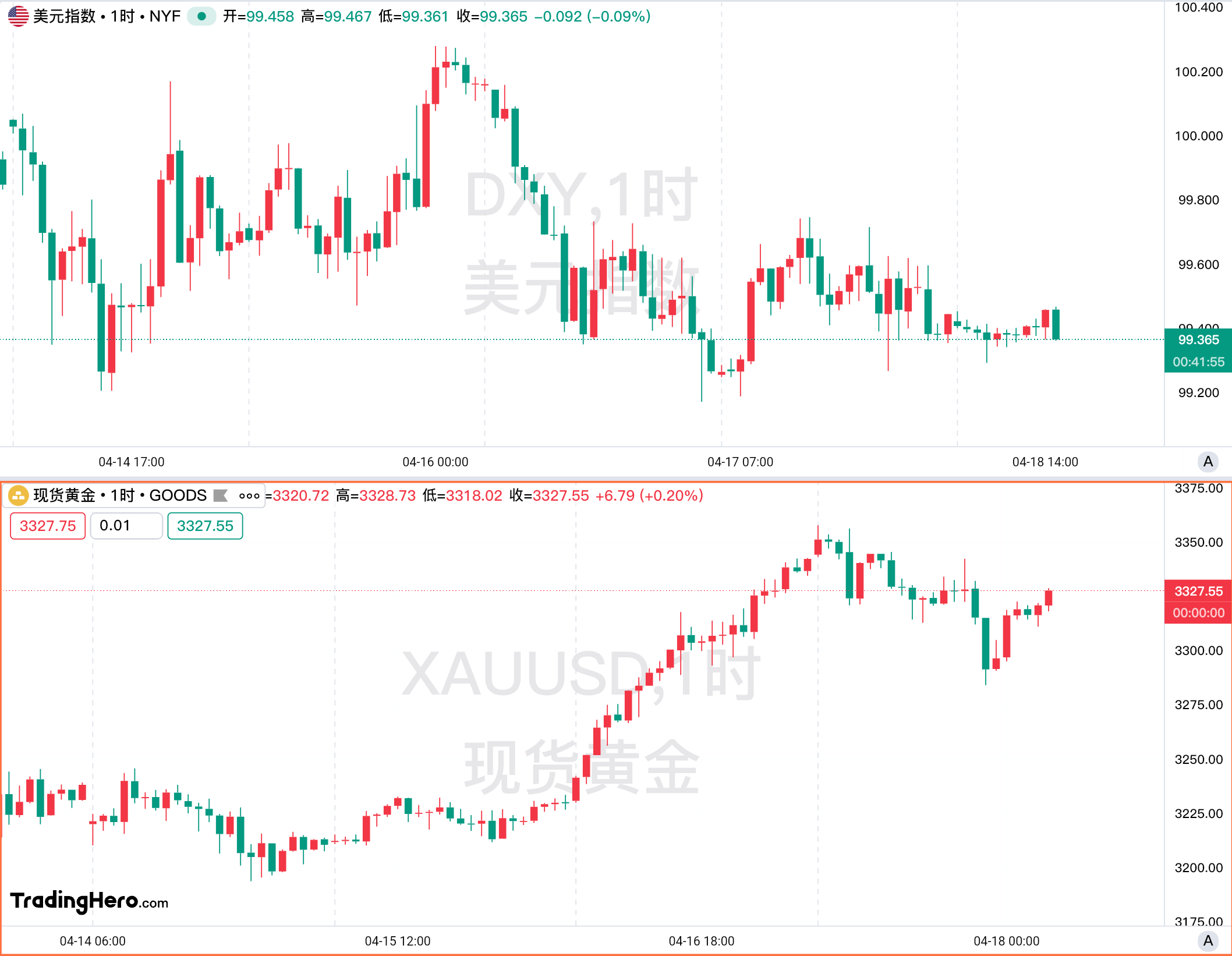 一周热榜精选：鲍威尔“硬刚”特朗普，美日欧谈判体感各不同！