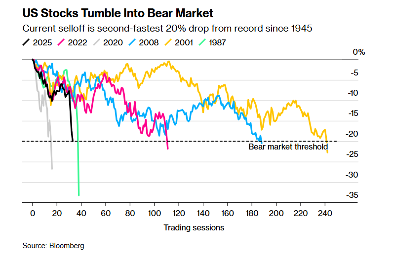 反转再反转！一则小作文引发市场巨震