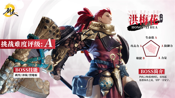 剑灵2试炼七霸洪梅花怎么打-试炼七霸洪梅花打法攻略