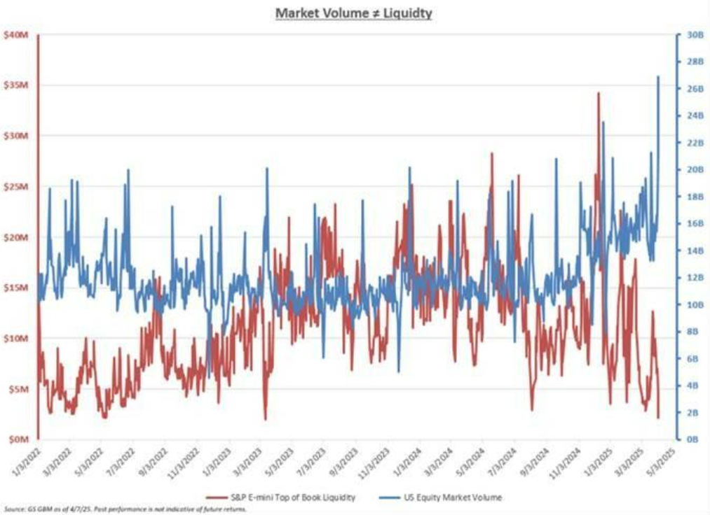 鲍威尔可能选了一个很糟糕的炸盘时机！