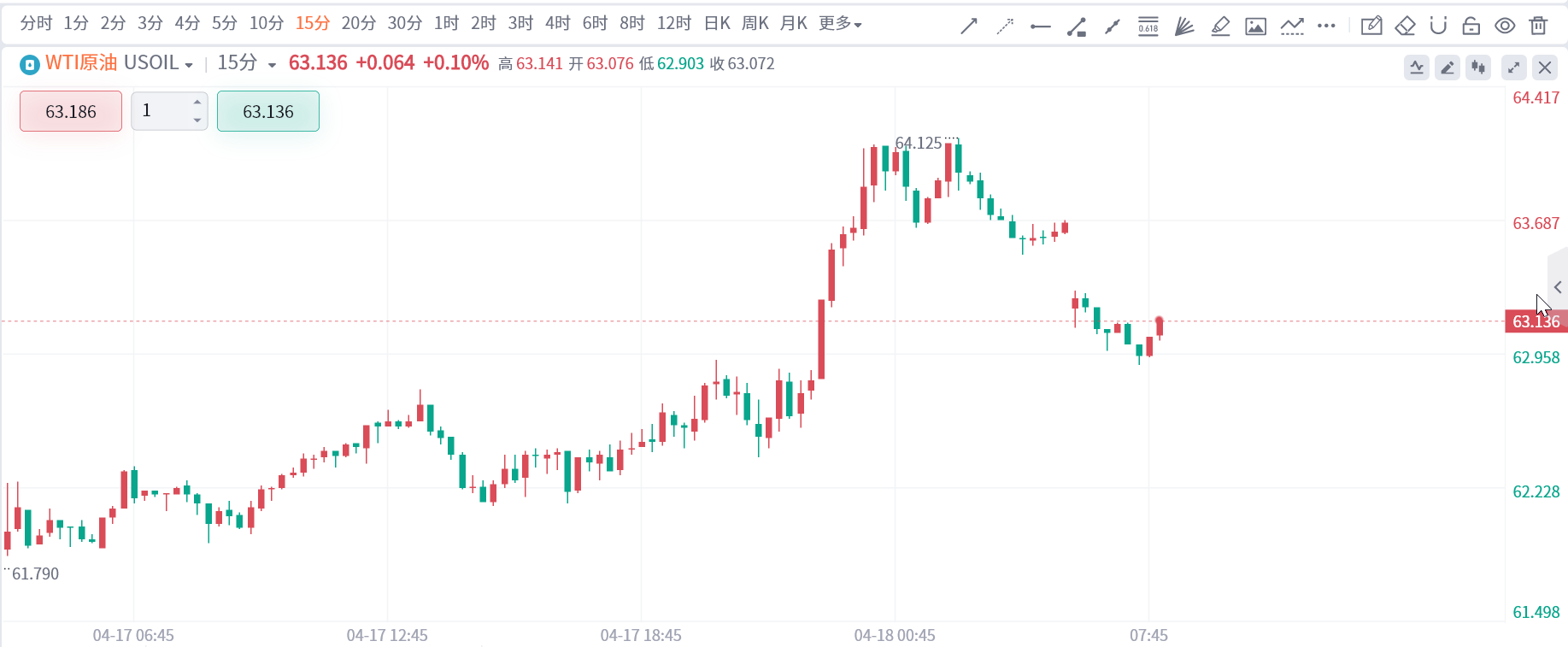 伊外长称伊美第二轮会谈取得进展，这周继续谈