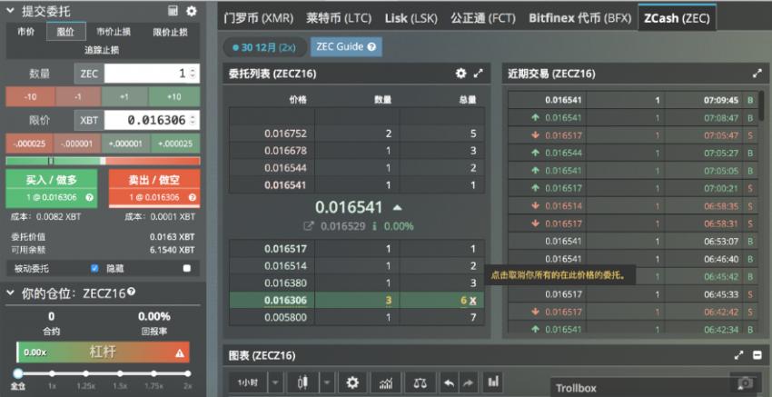 bitmex怎么用