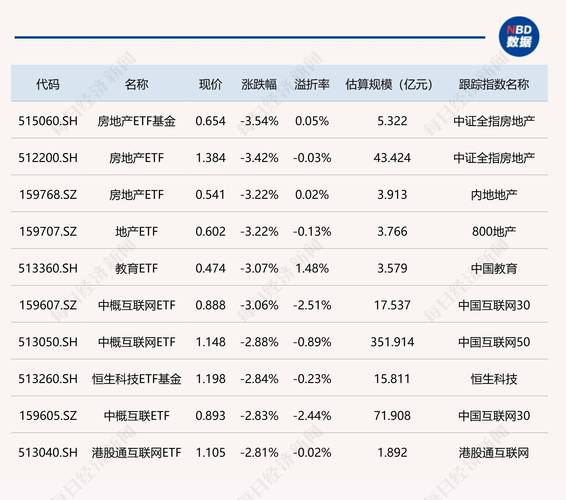 场外交易eth-场外交易ETF的费用是多少?
