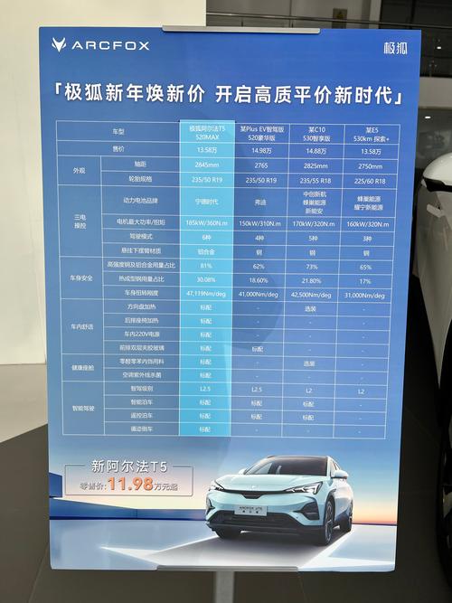 futurecoin最新价格