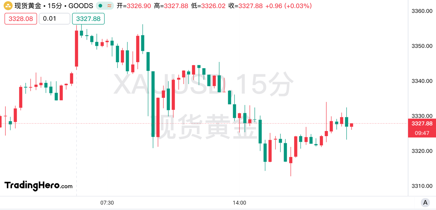 特朗普：鲍威尔行动太慢，立即撤职也不为过！