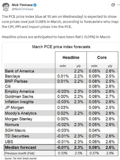 小非农 GDP 通胀三连击！特朗普关税“反噬”初现？