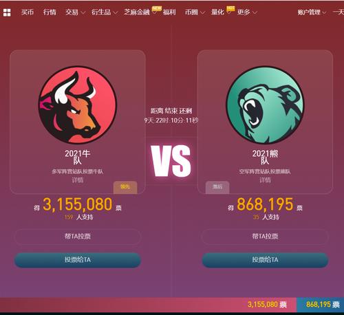 deepcoin交易所dc币