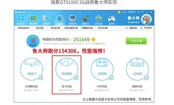 1060挖矿超频到多少