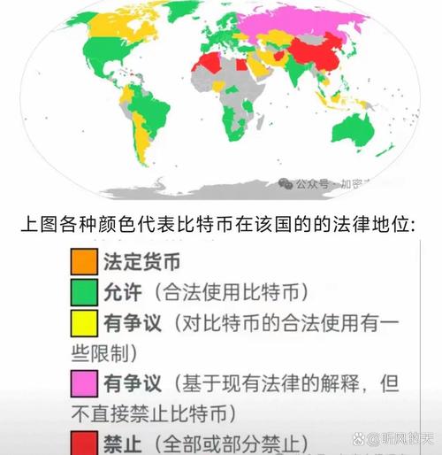 国家有多少比特币