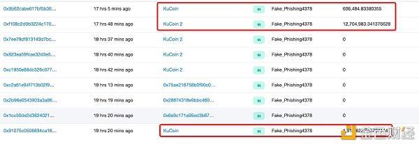 库币交易所被盗